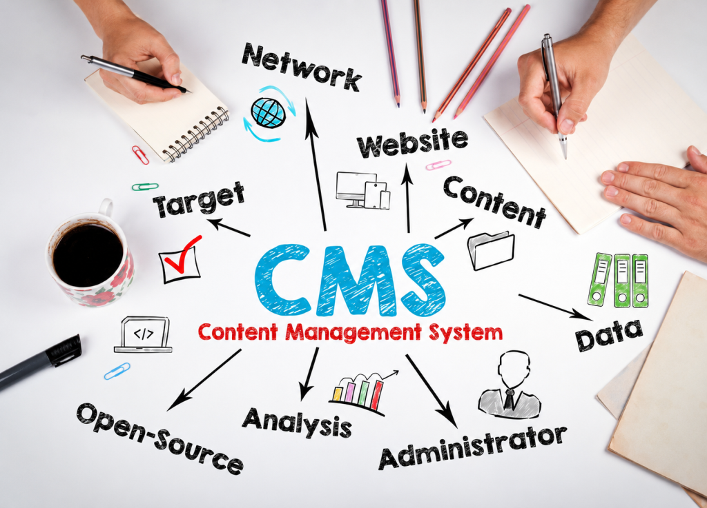 cms چیست؟